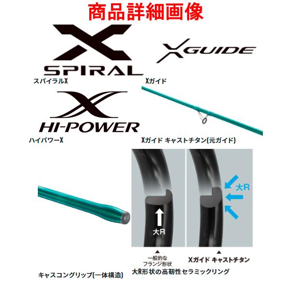 シマノ（SHIMANO） ☆シマノ 22 サーフランダー ( 並継 ) 405EX ロッド