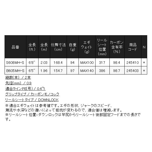 シマノ ( 只今 欠品中 ) シマノ セフィア エクスチューン シマノ ( 只今 欠品中 ) シマノ セフィア エクスチューン