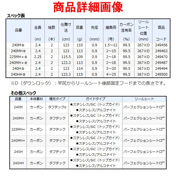 シマノ（SHIMANO） ☆シマノ 21 炎月 エンゲツ SS 一つテンヤマダイ