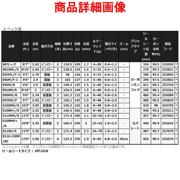 取寄せ 1月末頃生産予定 R5.12) ( 送料無料 ) シマノ エクスセンス