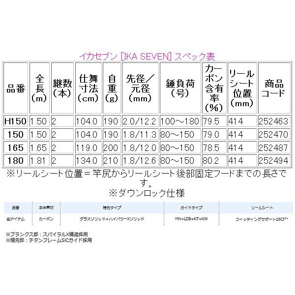【 只今 欠品中 R5.7 】 　シマノ 　イカセブン 　180 　ロッド 　船竿 