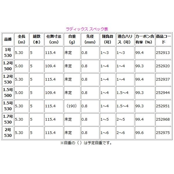 シマノ（SHIMANO） ☆シマノ ラディックス 1号 530 ロッド 磯竿