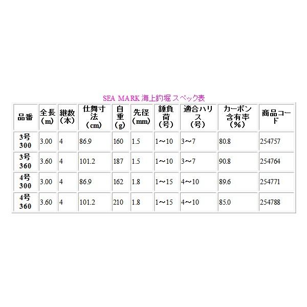 (取寄せ 6月末頃メーカー生産予定) 　シマノ 　19 シーマーク 海上釣堀 　4号 300 　ロッド 　磯竿 「」｜fuga0223｜03