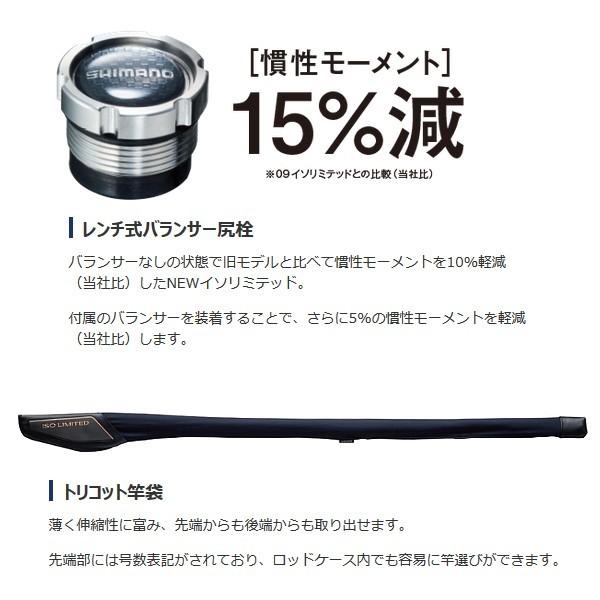 シマノ ( 只今 欠品中 ) ( 送料無料 シマノ 19 イソリミテッド シマノ ( 只今 欠品中 ) ( 送料無料 シマノ 19 イソリミテッド