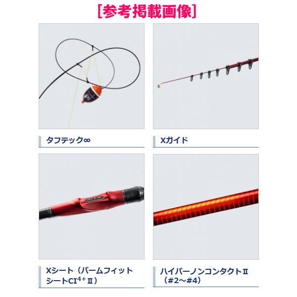 送料無料 N シマノ 19 ファイアブラッド グレ ハイドロスコープ 1.6 送料無料 N シマノ 19 ファイアブラッド グレ ハイドロスコープ 1.6