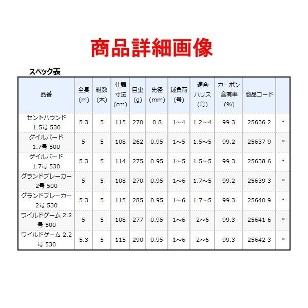 ( 只今 欠品中 ) 　送料無料 　シマノ 　20 ファイアブラッド オナガ 　ゲイルバード 1.7号 530 　ロッド 　磯竿 「」 N｜fuga0223｜05