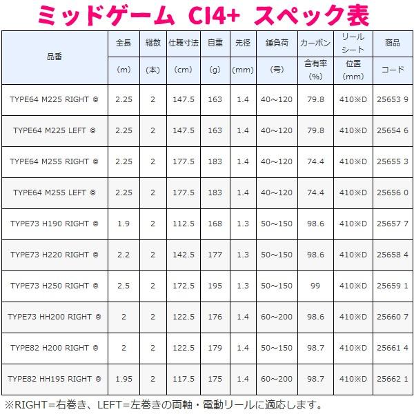 シマノ ( 在庫限り ) シマノ 20 ミッドゲーム CI4+ TYPE73 H250 シマノ ( 在庫限り ) シマノ 20 ミッドゲーム CI4+ TYPE73 H250