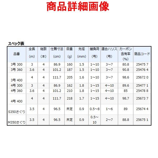 シマノ（SHIMANO） 爆買 ☆シマノ 20 シーマーク 海上釣堀 4号 400
