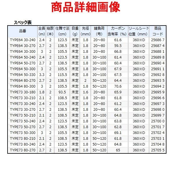 シマノ（SHIMANO） 20 シーマイティー X TYPE73 50-240 ロッド 船竿