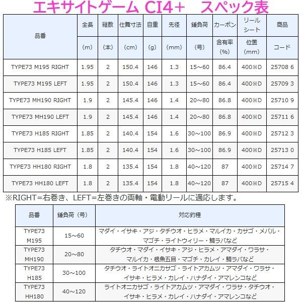 10月末頃生産予定 取寄せ R4.10) シマノ 20 エキサイトゲーム CI4+ TYPE73 MH190 LEFT 左 ロッド 船竿 ( 2020年 5月新製品 ) @170 :4969363257116:釣具・フーガショップ1 - 通販 - Yahoo!ショッピング 10月末頃生産予定 取寄せ R4.10) シマノ 20 エキサイトゲーム CI4+ TYPE73 MH190 LEFT 左 ロッド 船竿 ( 2020年 5月新製品 ) @170 :4969363257116:釣具・フーガショップ1 - 通販 - Yahoo!ショッピング