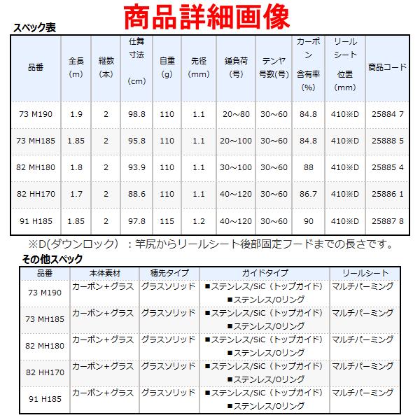 シマノ（SHIMANO） ☆シマノ 20 サーベルマスター BB 82 MH180 ロッド