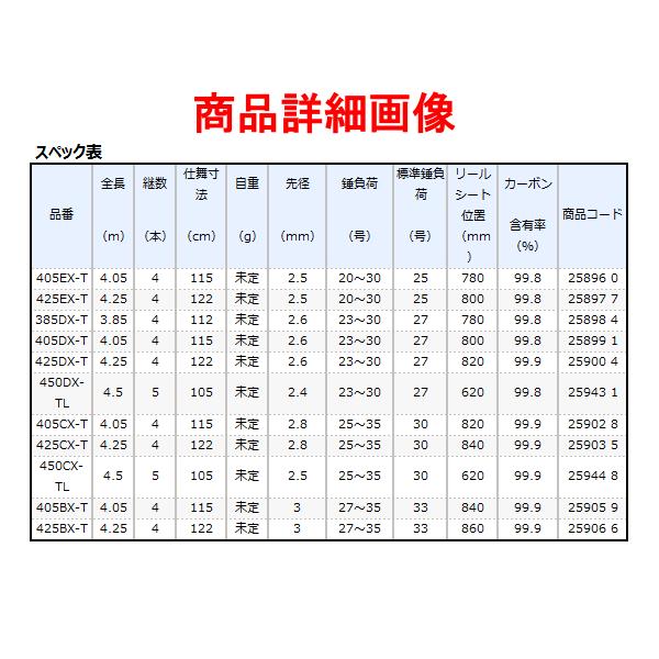 シマノ 20 サーフリーダー〈 振出 〉 425EX-T ロッド 投竿