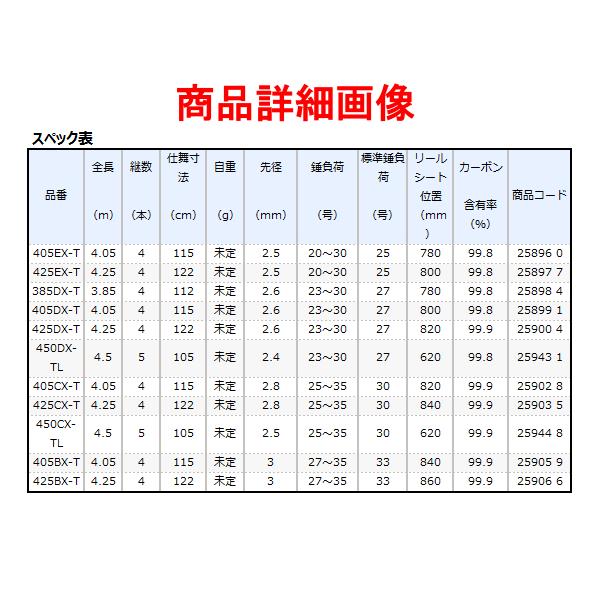 (取寄せ 6月末頃メーカー生産予定) 　シマノ 　20 サーフリーダー〈 振出 〉 　405DX-T 　ロッド 　投竿 　( 2020年 8月新製品 )｜fuga0223｜03