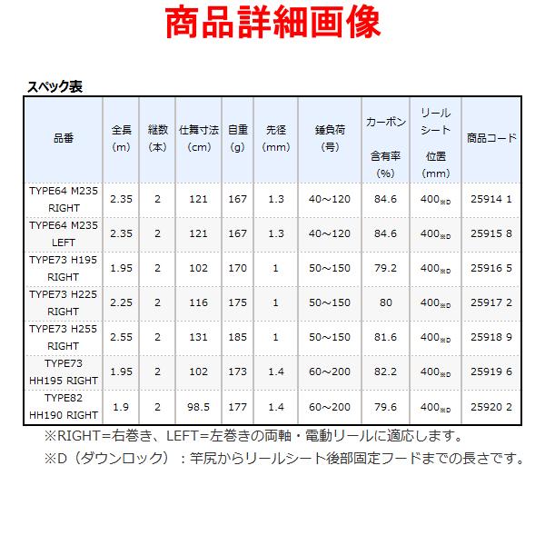 シマノ（SHIMANO） 20 ミッドゲーム SS TYPE73 H255 RIGHT 右 ロッド