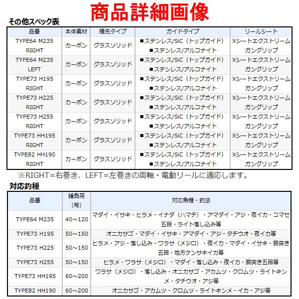 【新品未使用】 シマノ ミッドゲーム 82HH195 右巻き シマノ（SHIMANO） 25 ミッドゲーム XR 73HH210/RIGHT 右 ロッド 船竿