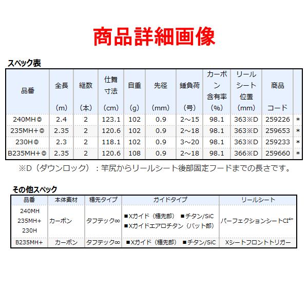 ( 送料無料 ) 　シマノ 　21 炎月 エンゲツ リミテッド 一つテンヤマダイ 　240MH 　ロッド 　船竿 ( 2021年 3月新製品 ) N　奥１｜fuga0223｜04