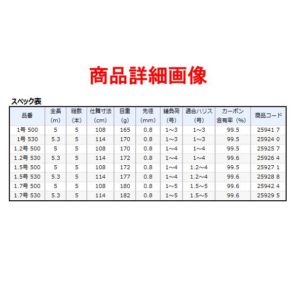 シマノ（SHIMANO） ☆シマノ ロッド 20 ライアーム 1号 500 磯竿