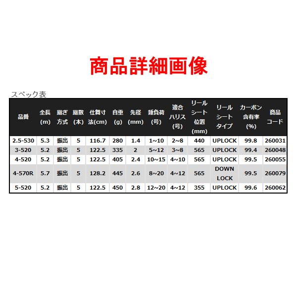シマノ（SHIMANO） ( 只今 欠品中 ) ☆シマノ 22 磯 遠投 AX 4-520