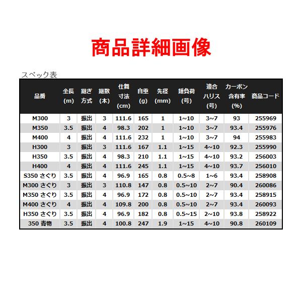 シマノ 22 シーリア 海上釣堀 350 青物 ロッド 磯竿 ( 2022年 8 シマノ 22 シーリア 海上釣堀 350 青物 ロッド 磯竿 ( 2022年 8