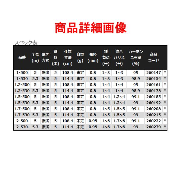 シマノ ( 只今 欠品中 ) 送料無料 シマノ 22 ベイシス 1.5-530 シマノ ( 只今 欠品中 ) 送料無料 シマノ 22 ベイシス 1.5-530