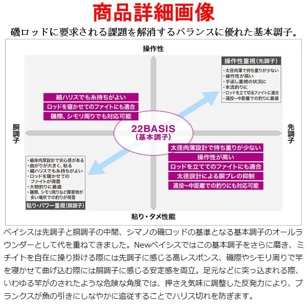 シマノ（SHIMANO） 22 ベイシス 1.7-500 ロッド 磯竿 ( 2023年 1月新