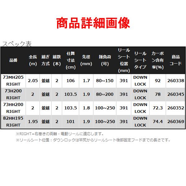 シマノ（SHIMANO） 22 リアランサー 中深場 73HH200 RIGHT ロッド 船竿