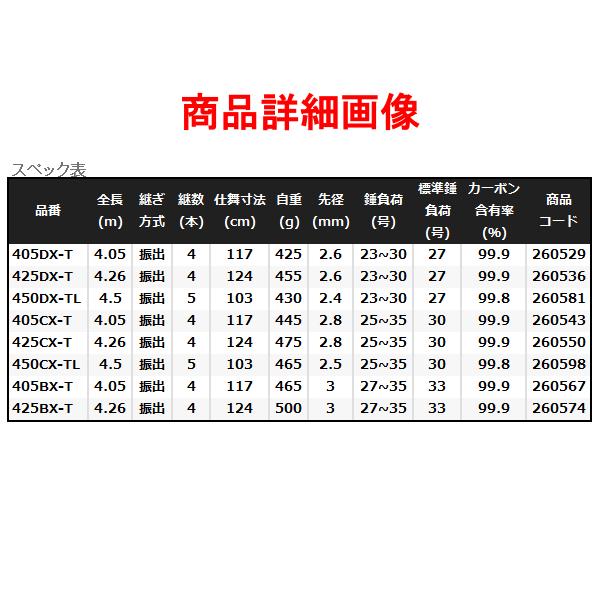 シマノ（SHIMANO） ☆シマノ 23 サーフランダー ( 振出 ) 425BX-T