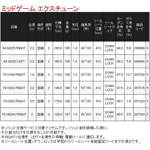 シマノ ( 只今 欠品中 ) シマノ 21 ミッドゲーム エクスチューン シマノ ( 只今 欠品中 ) シマノ 21 ミッドゲーム エクスチューン