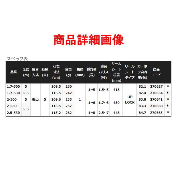 ☆シマノ 23 マスターチューン 尾長 1.7-530 ロッド 磯竿 n〇
