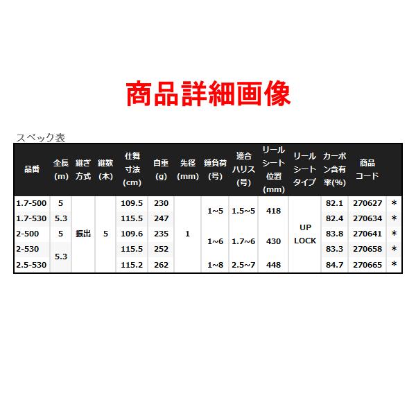 (取寄せ 5月末頃メーカー生産予定) 　シマノ 　23 マスターチューン 尾長 　2.5-530 　ロッド 　磯竿 　「」 n｜fuga0223｜03