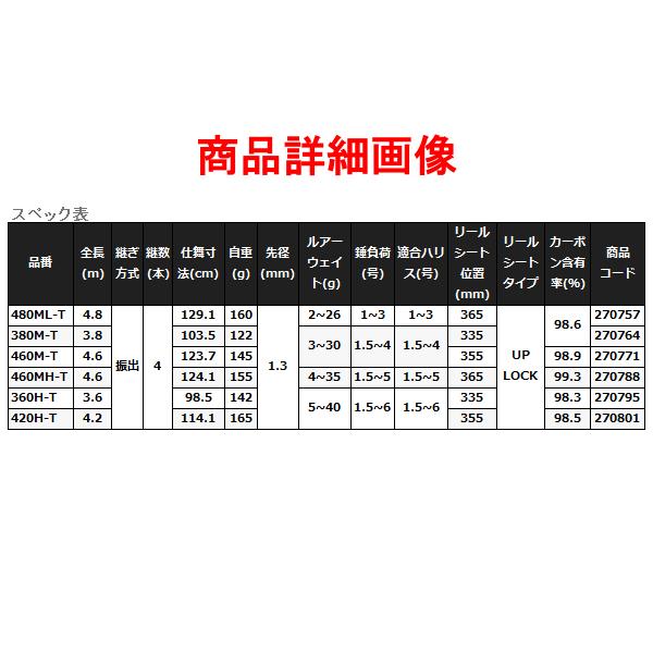 シマノ ( 只今 欠品中 ) シマノ 23 ボーダレス BB 460MH-T シマノ ( 只今 欠品中 ) シマノ 23 ボーダレス BB 460MH-T
