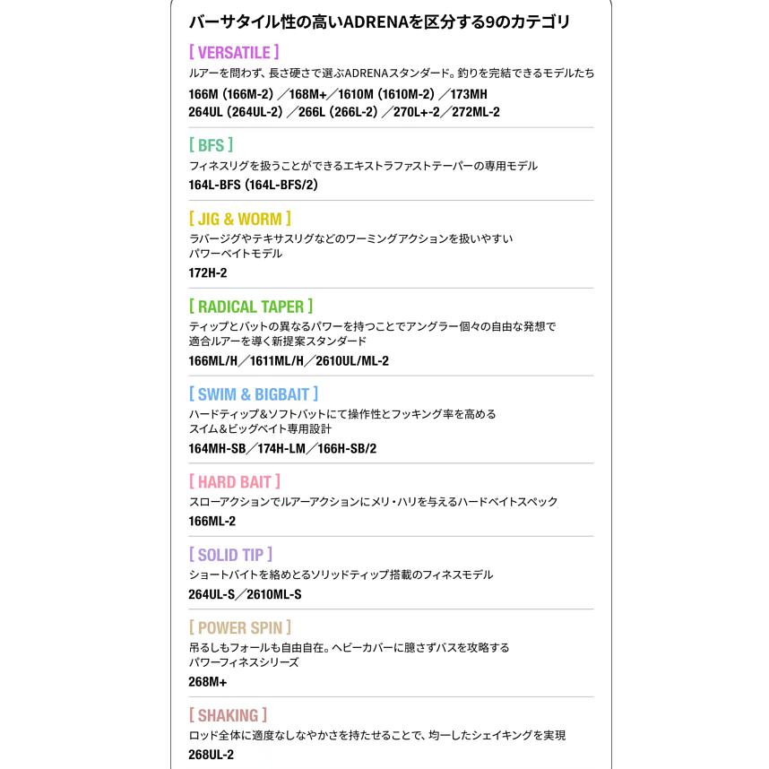 シマノ（SHIMANO） ☆シマノ 24 ポイズンアドレナ 266L ロッド バス竿