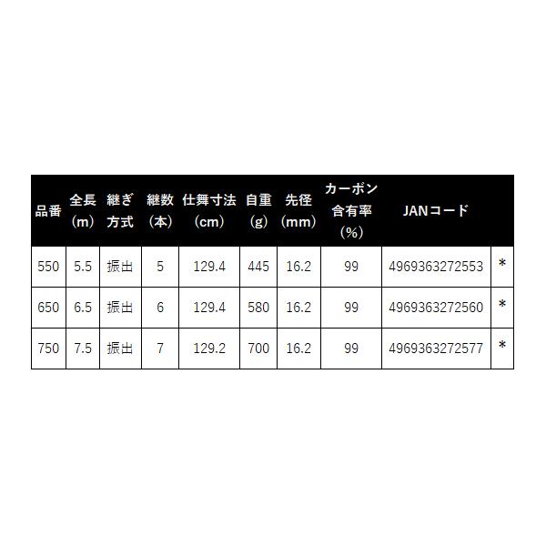 シマノ（SHIMANO） ☆シマノ 24 ファイアブラッド タマノエ 750 玉ノ柄