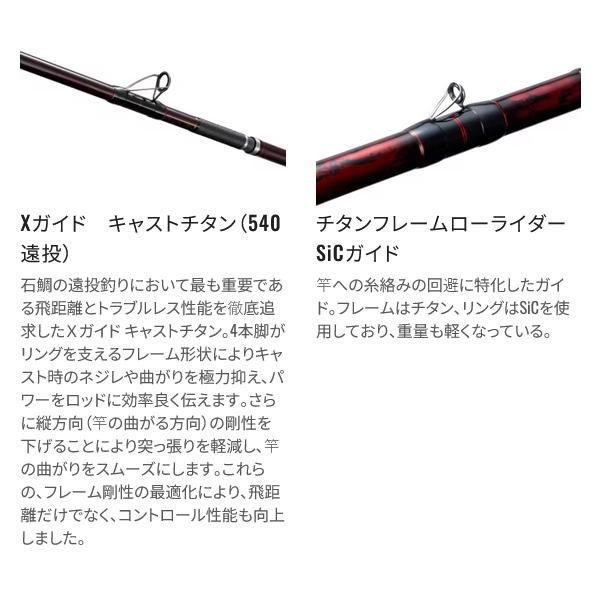 シマノ（SHIMANO） (取寄せ 2月末頃メーカー生産予定) ☆シマノ 25 極