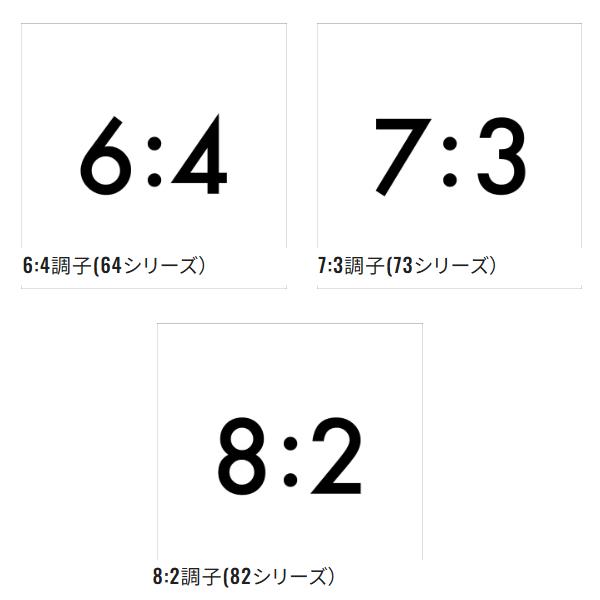 ☆シマノ 25 ミッドゲーム XR 　82MH180 　ロッド　船竿_5