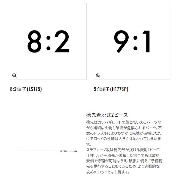 シマノ（SHIMANO） ☆シマノ 25 ステファーノ 攻 H177SP ロッド 船竿 N