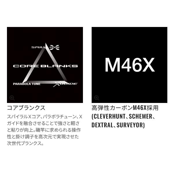 シマノ（SHIMANO） 爆買 ( 只今 欠品中 ) 25 ファイアブラッド グレ