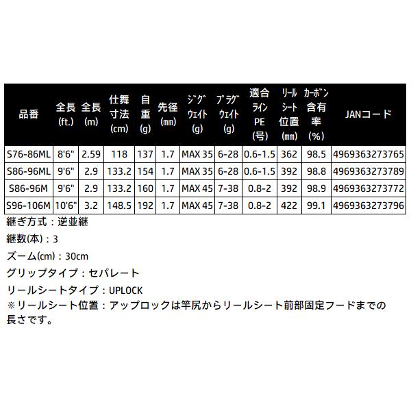 シマノ  25 ディアルーナ ズーム  S86-96ML  シーバスロッドの画像