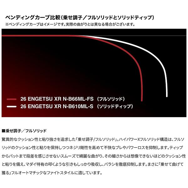 シマノ（SHIMANO） 26 炎月 エンゲツ XR N-B66M-FS 鯛ラバ ロッド