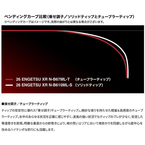 シマノ（SHIMANO） 26 炎月 エンゲツ XR N-B67M-T 鯛ラバ ロッド