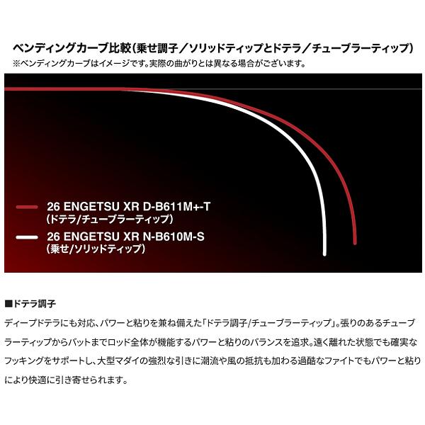 シマノ（SHIMANO） 26 炎月 エンゲツ XR N-B67M-T 鯛ラバ ロッド