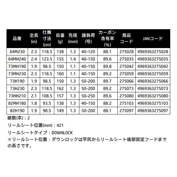 ( 先行予約受付中 )  シマノ  26 ミッドゲーム BB  82H190  ロッド  船竿  ( 2026年 5月新製品 )の画像