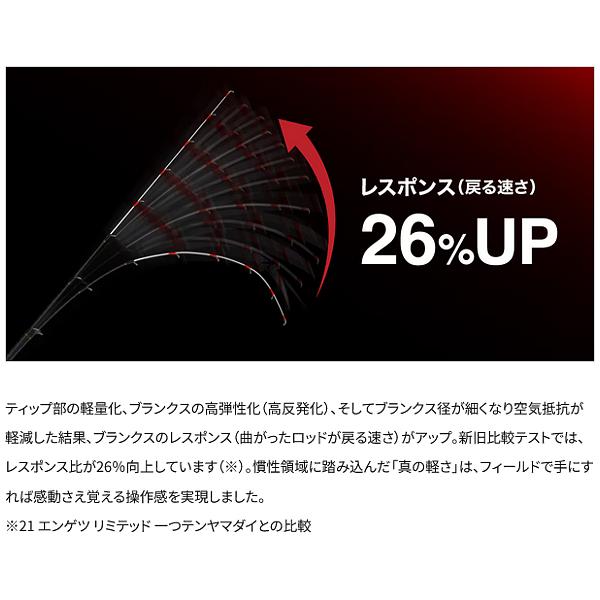 炎月 (取寄せ 6月末頃メーカー生産予定) シマノ 26 エンゲツ