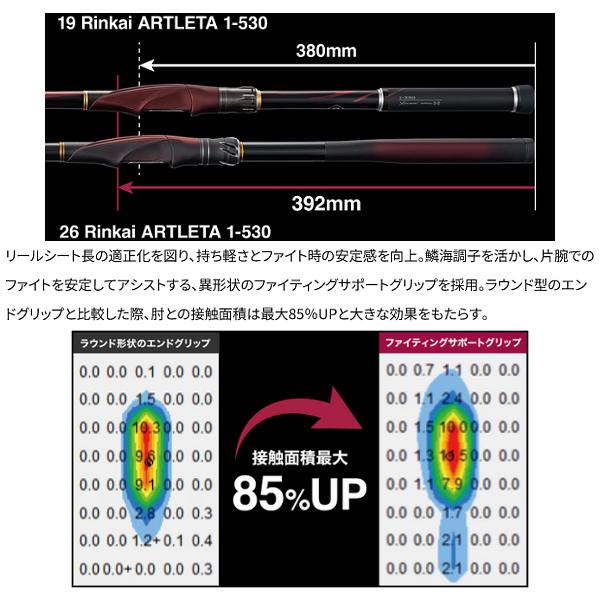シマノ（SHIMANO） ( 只今 欠品中 ) 26 鱗海アートレータ 0.6-530