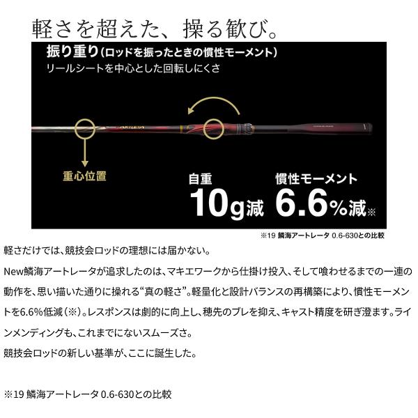シマノ（SHIMANO） ( 只今 欠品中 ) 26 鱗海アートレータ 1-530 ロッド