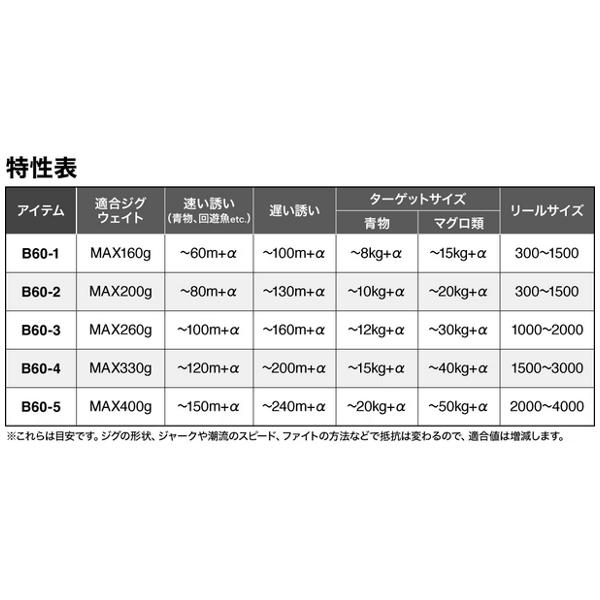 シマノ（SHIMANO） (取寄せ 7月末頃メーカー生産予定) 26 グラップラー