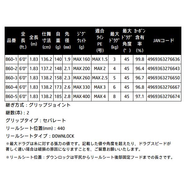 シマノ（SHIMANO） (取寄せ 9月末頃メーカー生産予定) 26 グラップラー