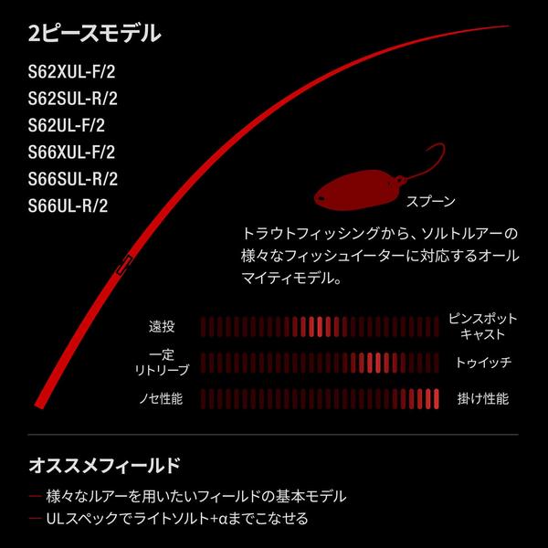 シマノ（SHIMANO） ( 初回分先行予約受付中 ) 26 ワールドシャウラ