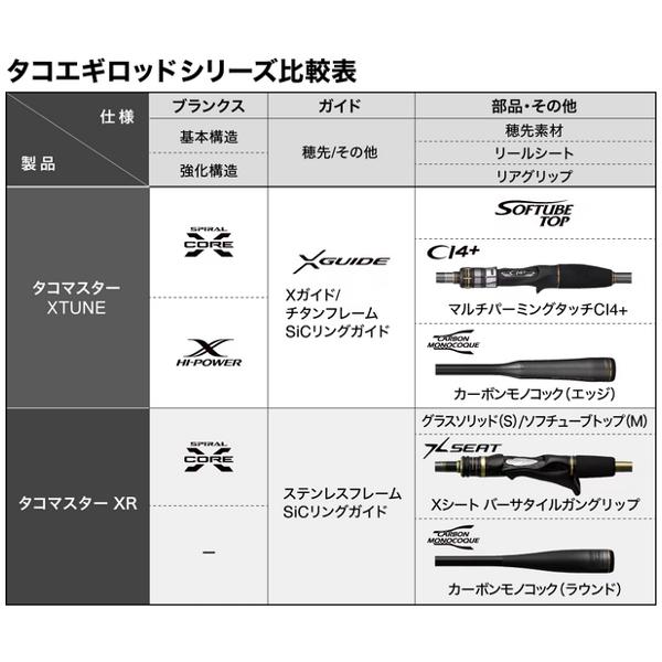 シマノ（SHIMANO） ( 只今 欠品中 ) 26 タコマスター XR S175 ロッド