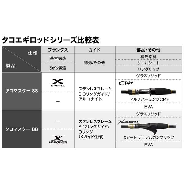 取りに来れる方限定！SHIMANOの釣り竿です！ エンカウンターは2024年リリースのスパイラルX搭載ソルトゲーム用